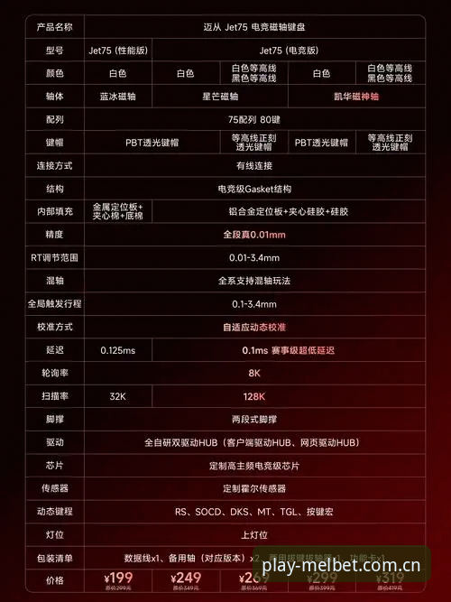 Melbet平台功能推荐 Melbet安卓版功能推荐与使用教程:从新手到高手的完整指南