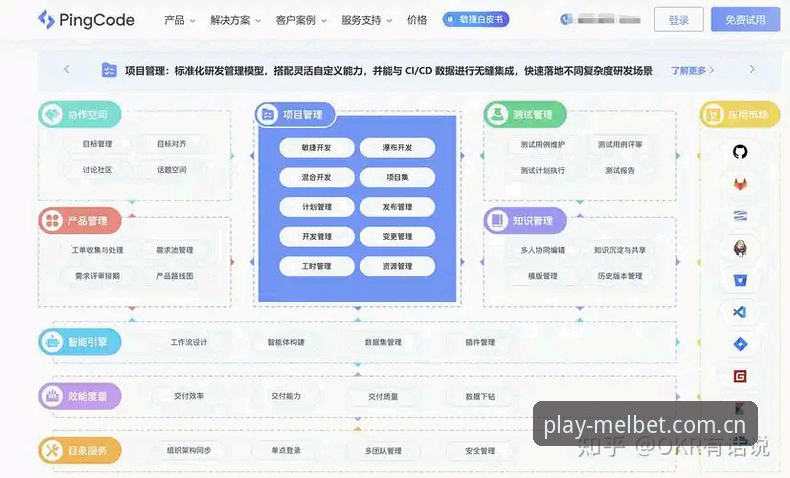 掌握Melbet平台下载的5个关键要点——从评价到安装全流程解析